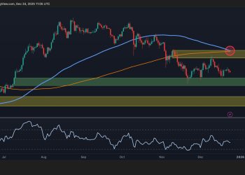 Ethereum Cost Evaluation: ETH Hasn’t Transformed Totally Bearish, yet It’s Close