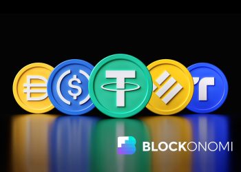 Interactive Brokers Opens New Path for Digital Property Financing