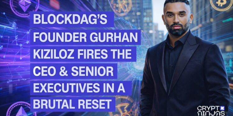 blockdag’s-founder-gurhan-kiziloz-fires-the-ceo-&-senior-executives-in-a-brutal-reset-in-q1-2026