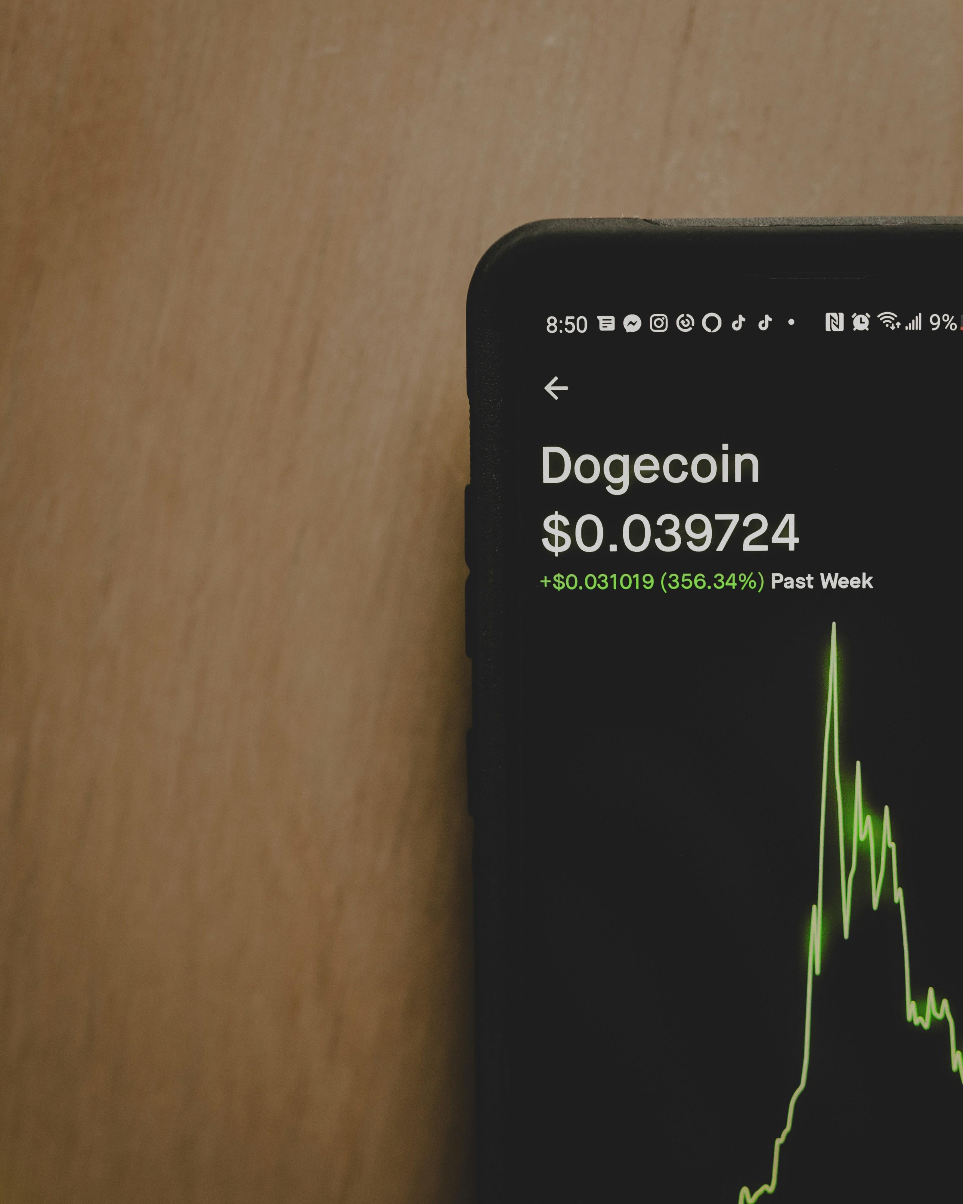 Technical Indicators Point to Critical Price Barrier for Dogecoin