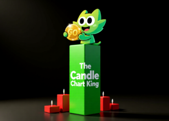 Affordable Memecoin solutions pricing