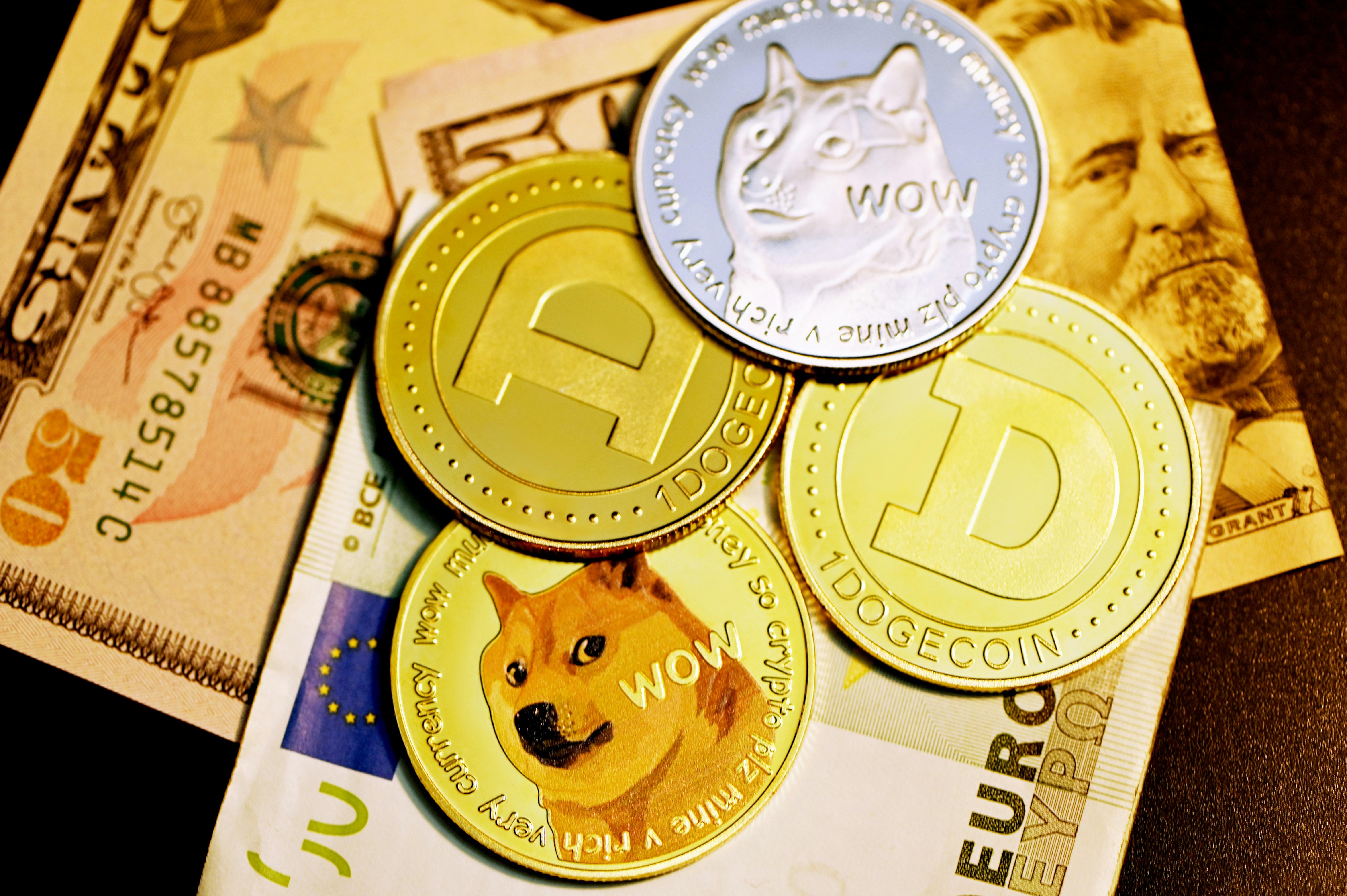 Market Sentiment and Investor Behavior Limiting Dogecoin’s Price Surge