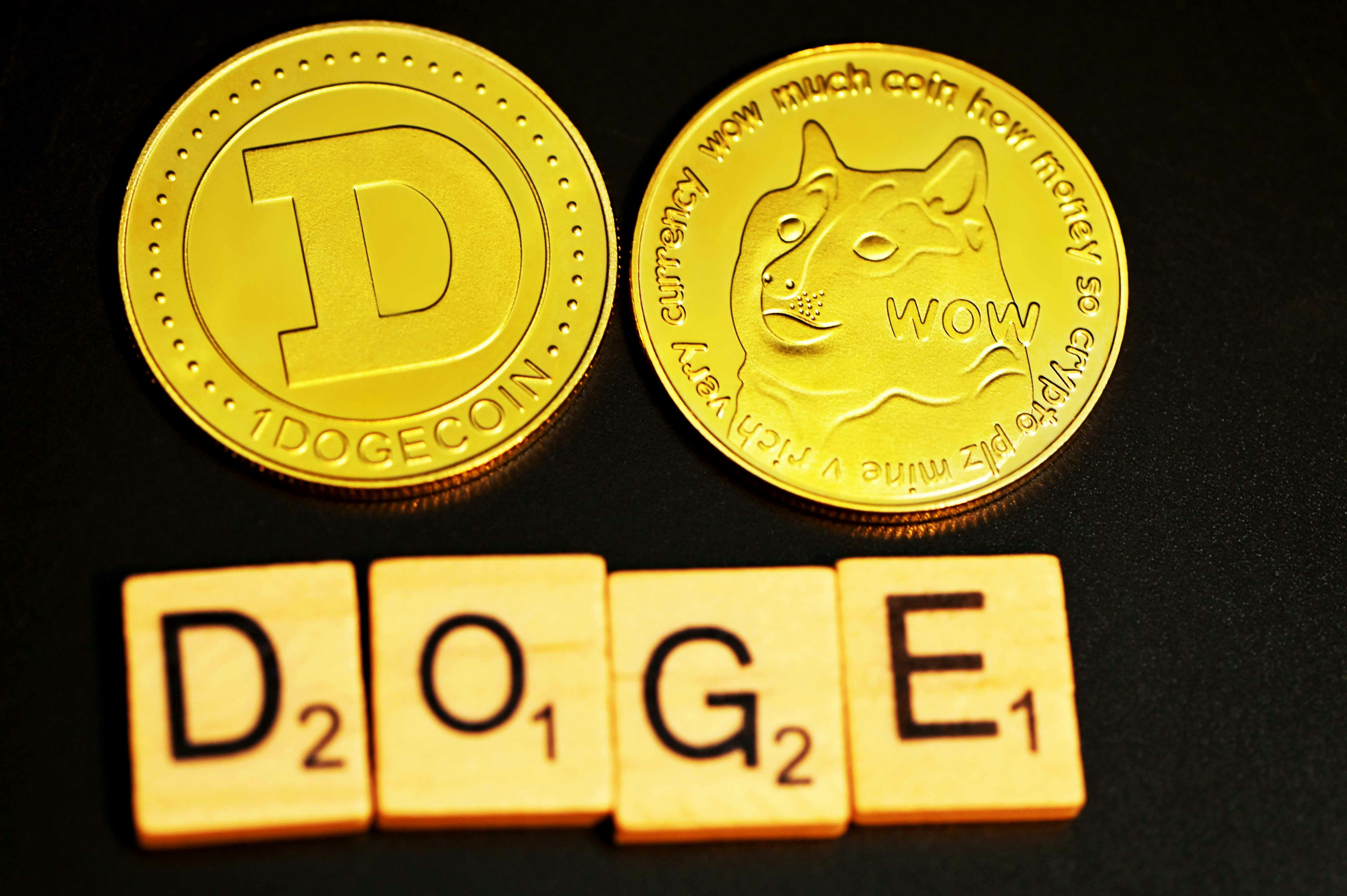 Technical Indicators Point to Potential Support Levels for Dogecoin