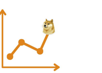Dogecoin Sees Weekly Bearish Cross: Bottom Or Breakdown Next?