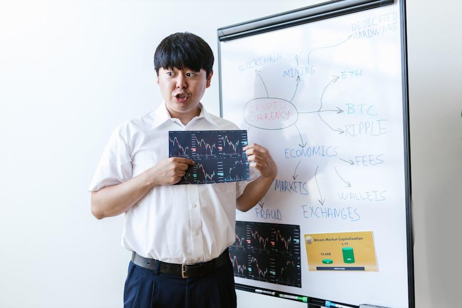 Market Sentiment and External Factors Influencing Dogecoin's Trajectory