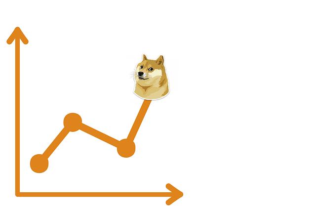 Dogecoin Price Struggles to Maintain Crucial Support Level Amid Market Volatility
