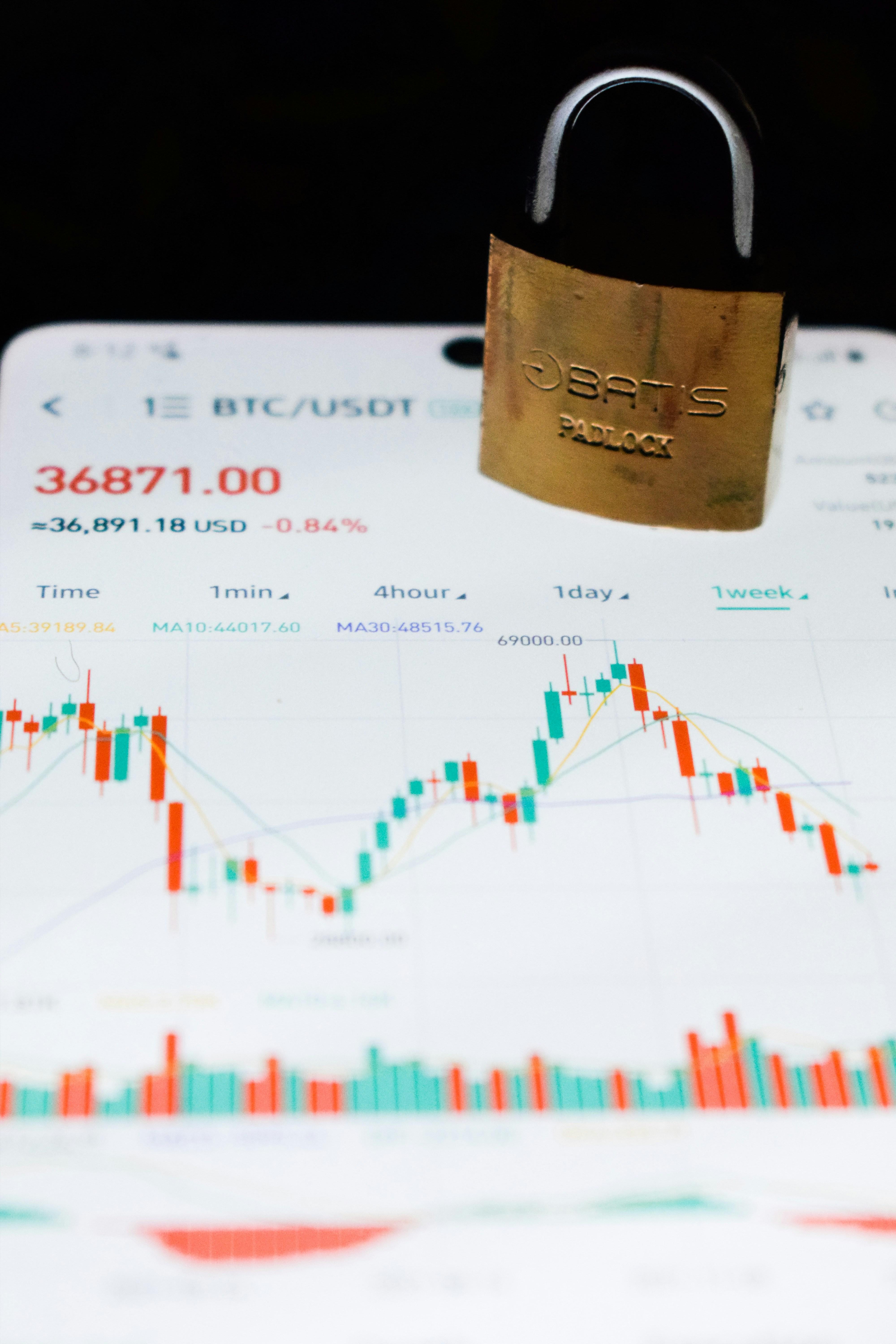 Investor Strategies to Navigate Volatile Crypto Market Conditions