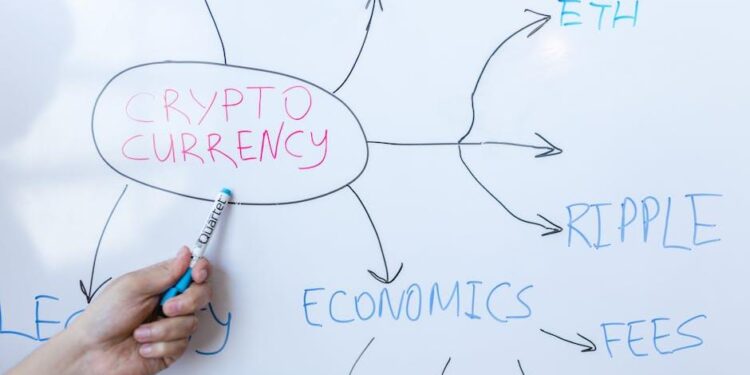 BUILDon [B] up 17% after 2 mln whale buy: Can the rally continue?