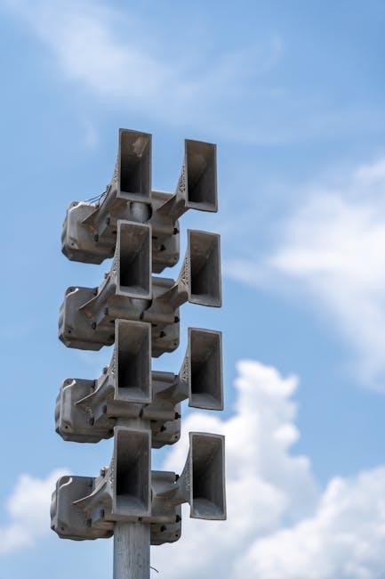 Key Support and Resistance Levels Shaping Siren’s Price Action